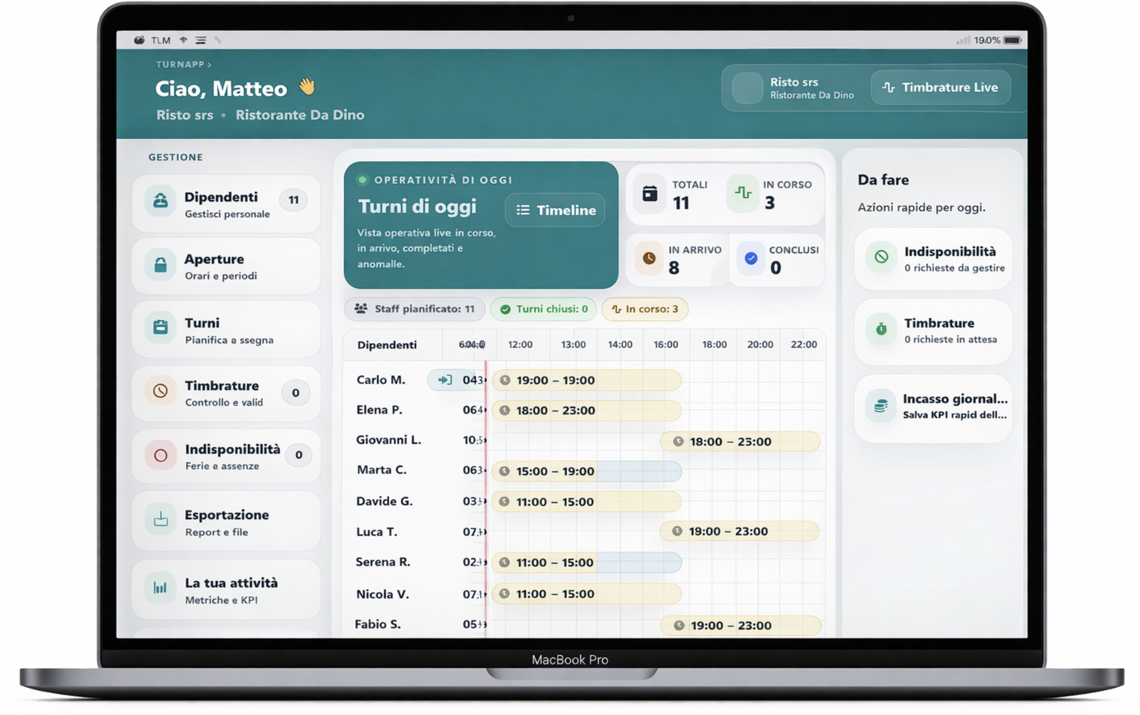 Dashboard Turnapp su desktop con vista operativa dei turni