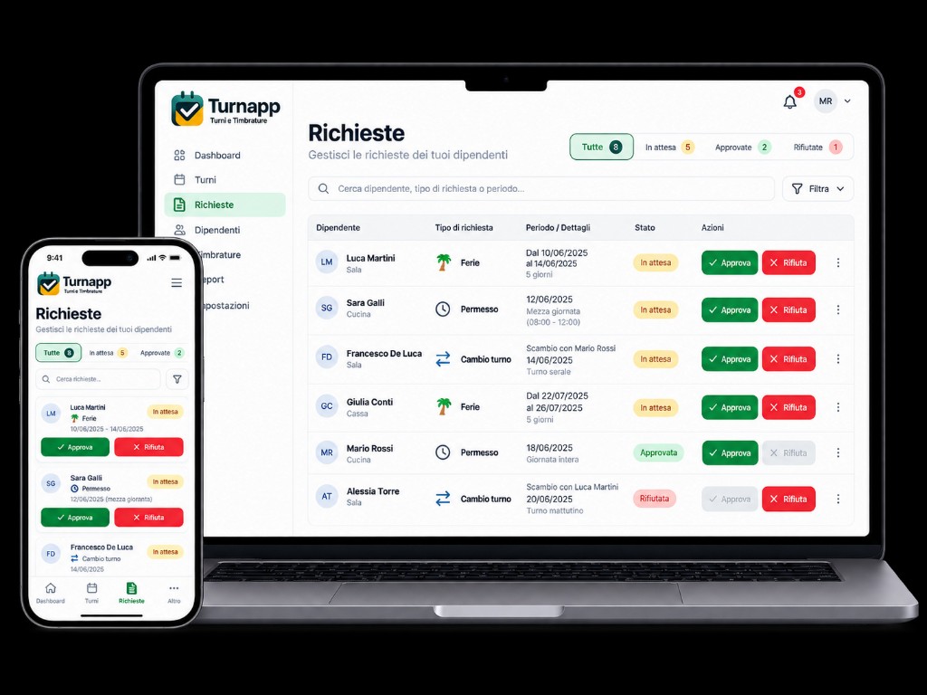 Turnapp su MacBook e iPhone: richieste di ferie, permessi e cambi turno da approvare o rifiutare.