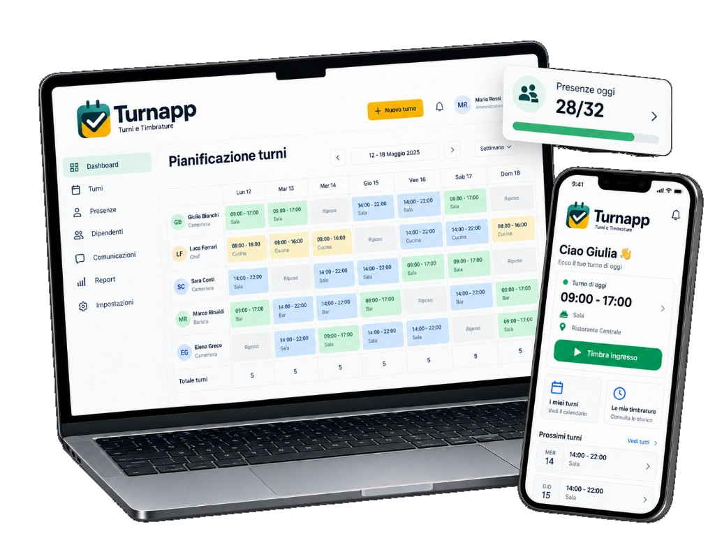 Turnapp su MacBook: pianificazione turni della settimana, iPhone Ciao Giulia con Timbra ingresso e card Presenze oggi 28/32.
